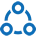 Batch consistency & full-process traceability