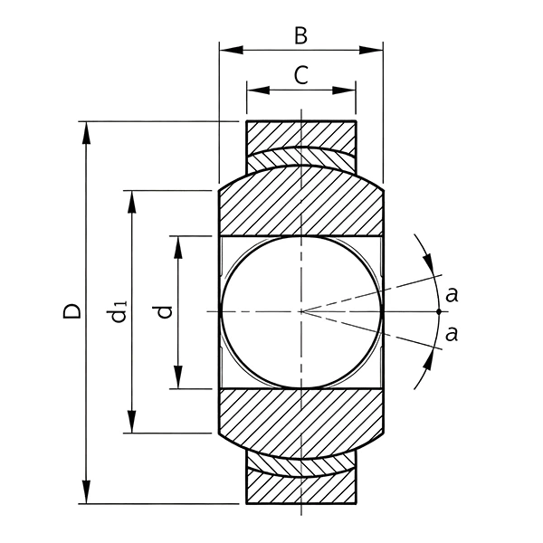 GE Series