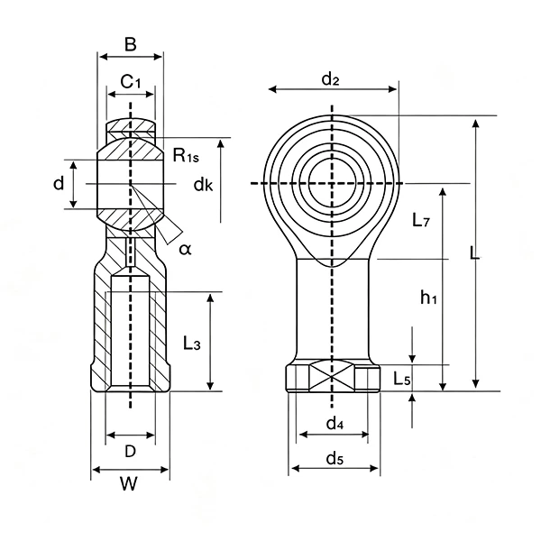 SI Series